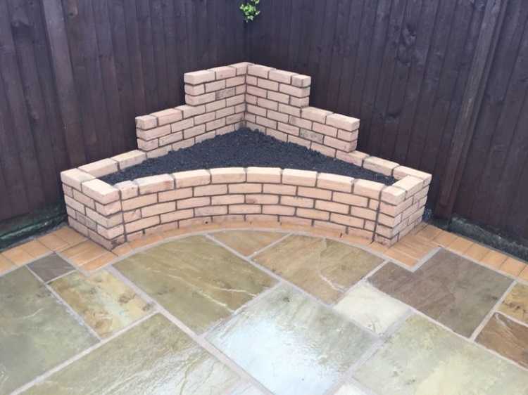 Подготовка основания: удаление дерна и устройство песчано-гравийной подушки