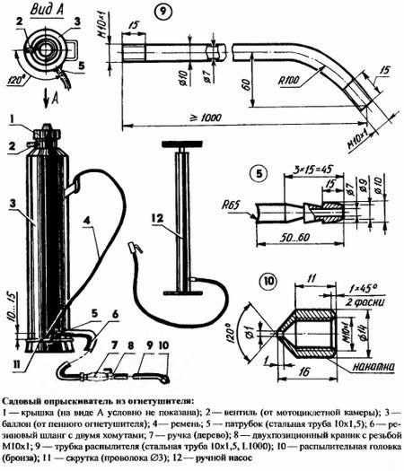 Герметизация соединений и проверка на утечки