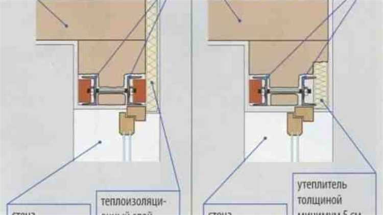 Последовательность демонтажа кирпичей без повреждения стены