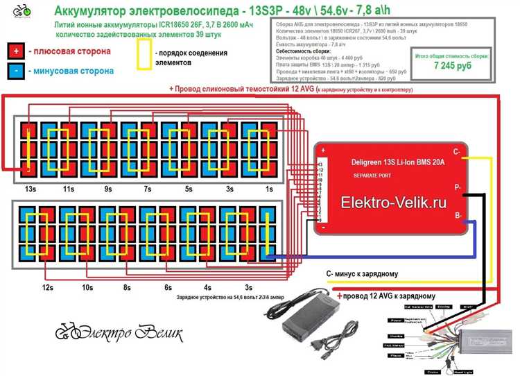 Проверка и сортировка элементов 18650 перед сборкой