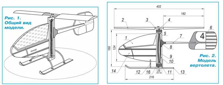 Монтаж системы управления и стабилизации