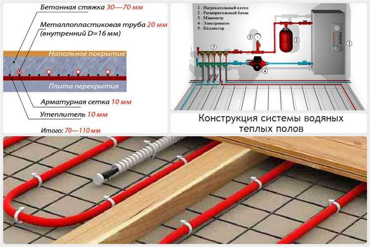 Укладка нагревательных элементов и проверка системы
