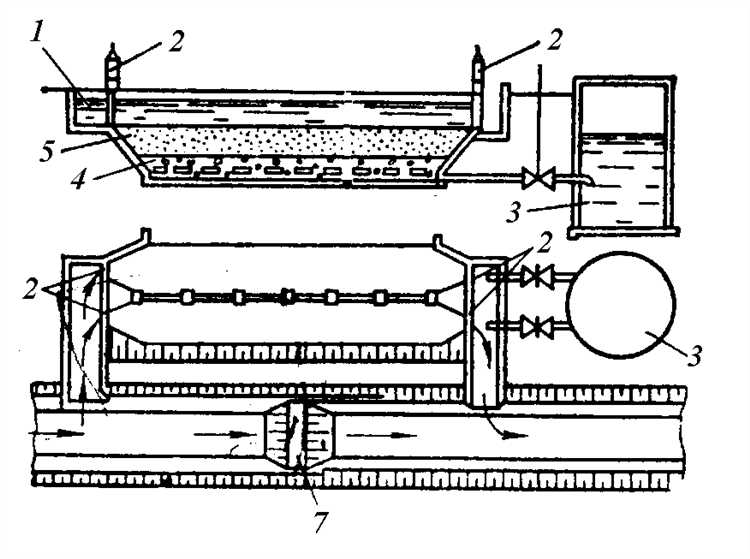 Правила безопасности при работе с друк фильтром и фильтровальным полотном