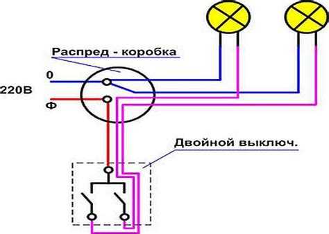 Проверка работоспособности после сборки