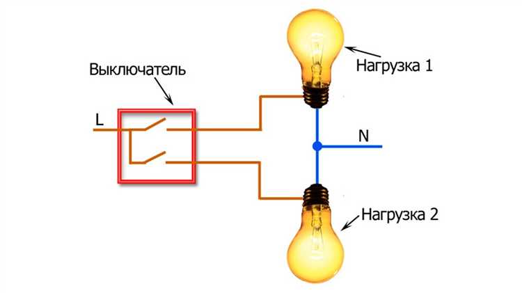 Выявление крепежных элементов кнопки