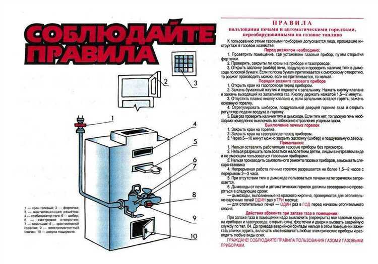 Как снять теплообменник с газового котла
