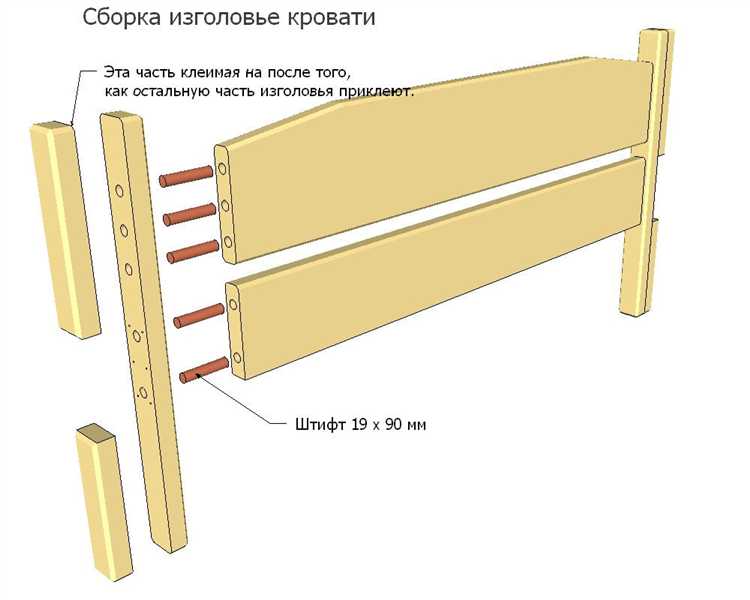 Установка центральной балки и ножек