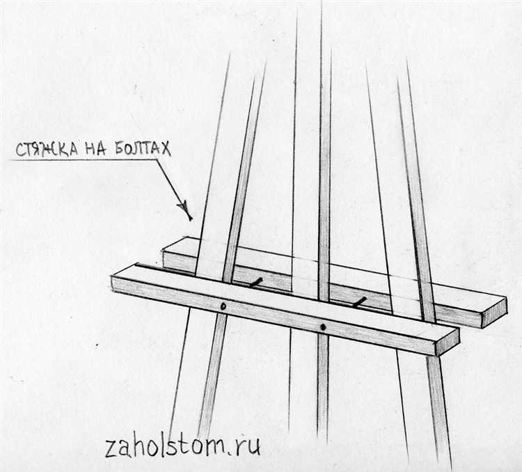 Как собрать мольберт для рисования металлический