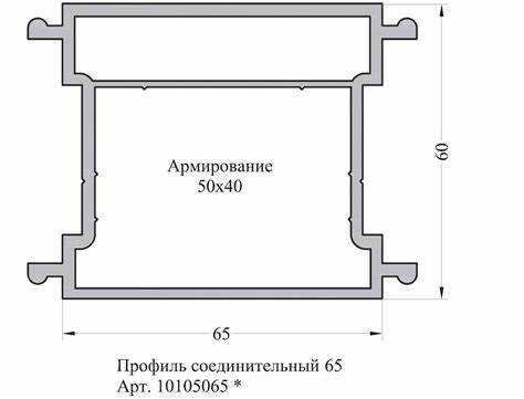 Проверка геометрии и плотности прилегания после монтажа
