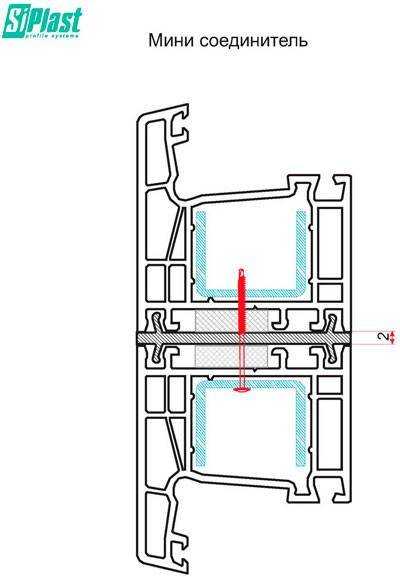 Как соединить два окна пвх между собой
