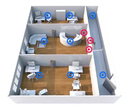 Порядок действий при включении сигнализации с панели управления