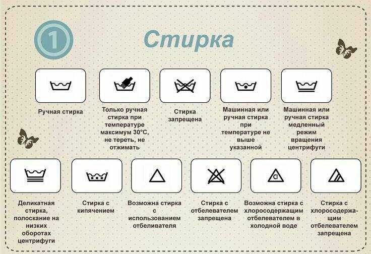 Можно ли сочетать мыло с порошками или кондиционерами