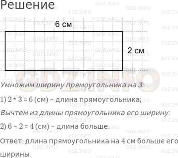 Формула вычисления площади прямоугольника
