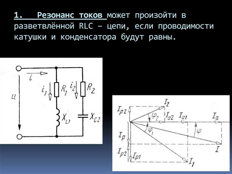 Практические примеры определения резонанса по амперметру в лабораторных условиях