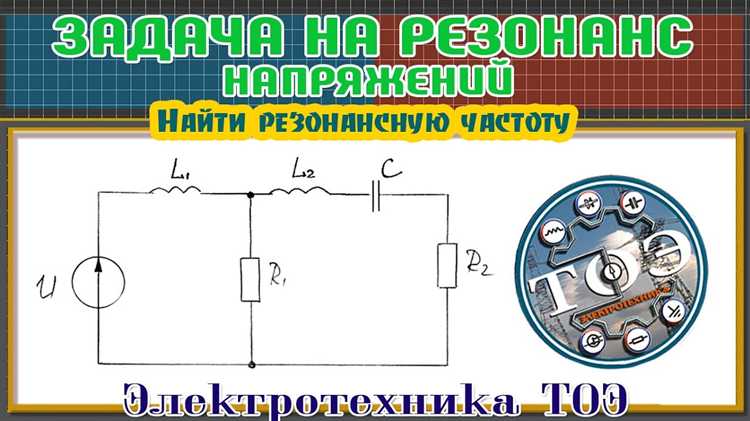 Связь максимального тока с наступлением резонанса
