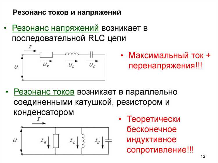 Принцип работы амперметра в контуре переменного тока