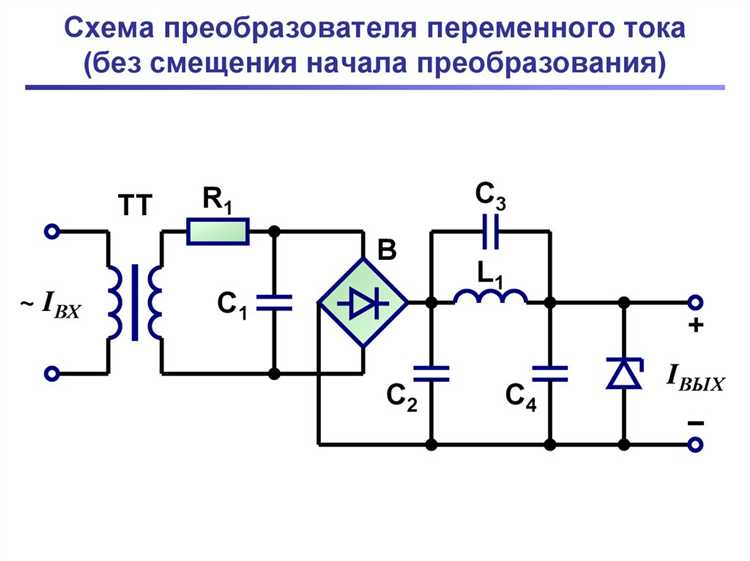 Система защиты инвертора от перегрузки и перегрева