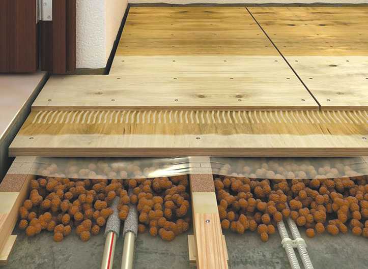 Как утеплить пол в деревянном доме Как утеплить пол в деревянном доме