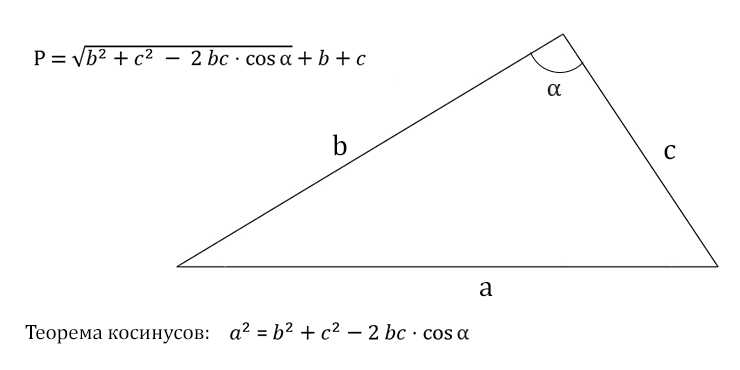 Применение закона косинусов для нахождения угла между сторонами