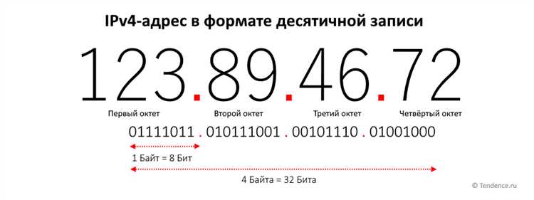 Как сверить найденный номер подстанции с официальными данными и избежать ошибок