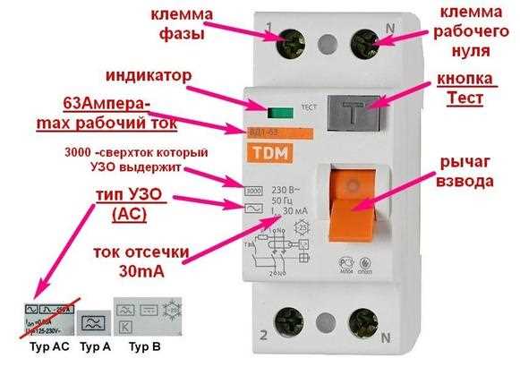 Как выбрать автомат для электропроводки