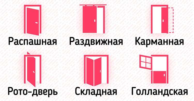 Какие виды фурнитуры подходят для дверей в разных стилях?