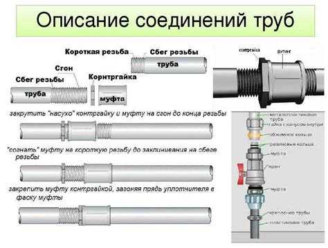 Учет давления и температуры воды при выборе материала труб