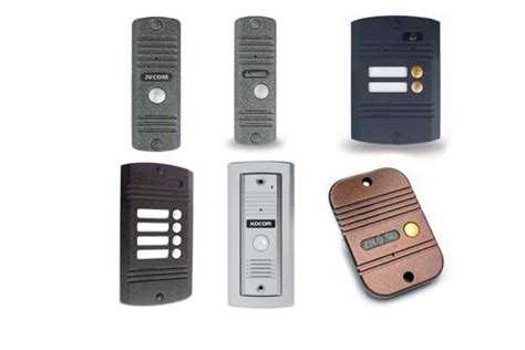 Кнопки вызова и их функциональность