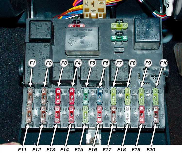 Примеры обозначений предохранителей в схемах разных марок автомобилей
