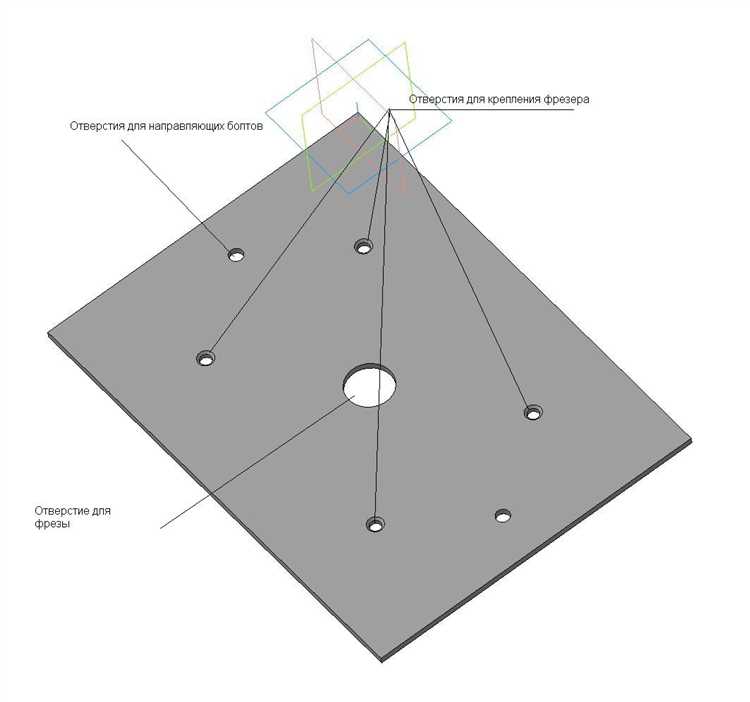 Обработка кромок круга после вырезания фрезером