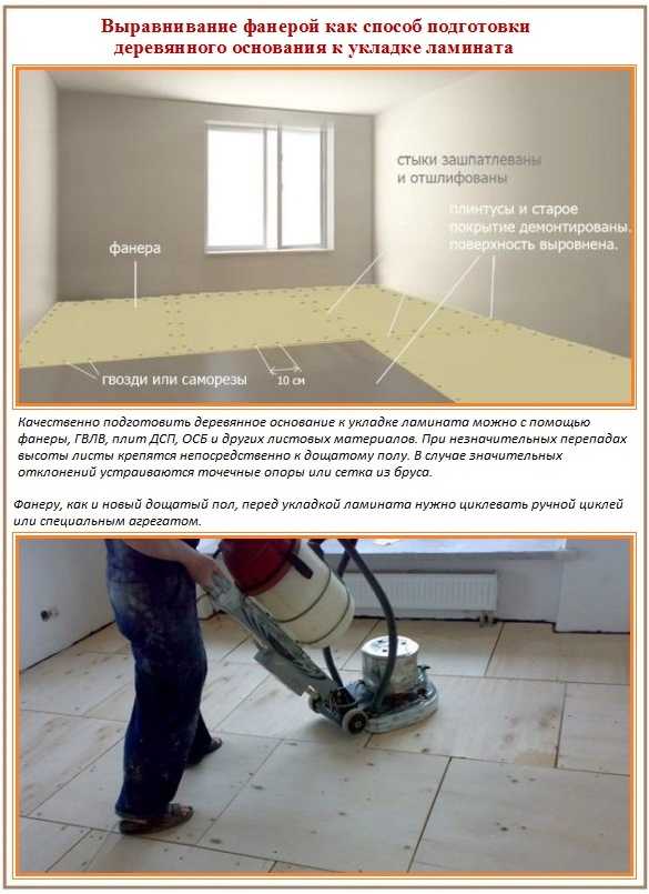 Проверка и контроль ровности пола перед монтажом ламината