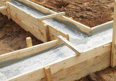 Шаблоны и маркировка для точного выравнивания столбов