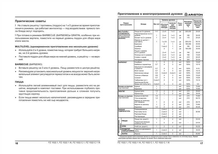 Проверка подключения газового шланга и подачи газа
