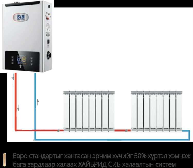 Рекомендации по регулярному техническому обслуживанию