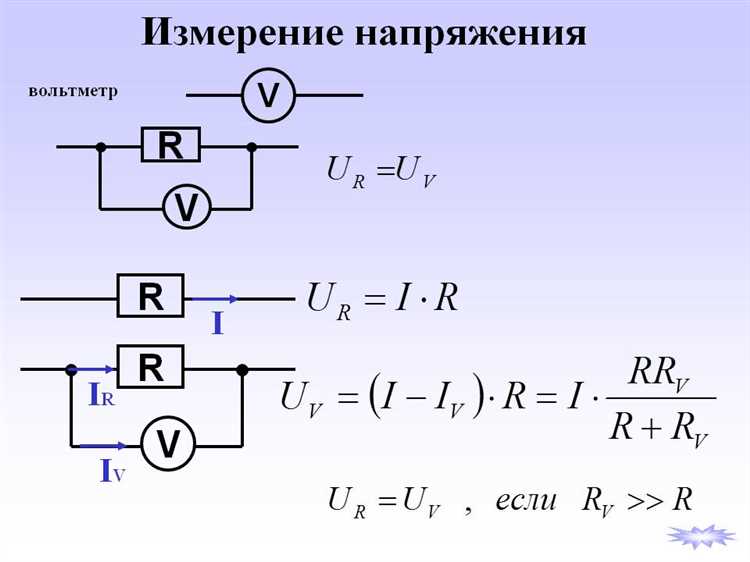 Определение максимального напряжения для вольтметра