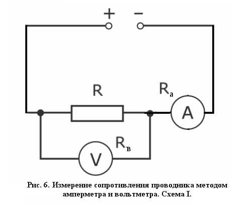Как правильно подключить вольтметр параллельно нагрузке