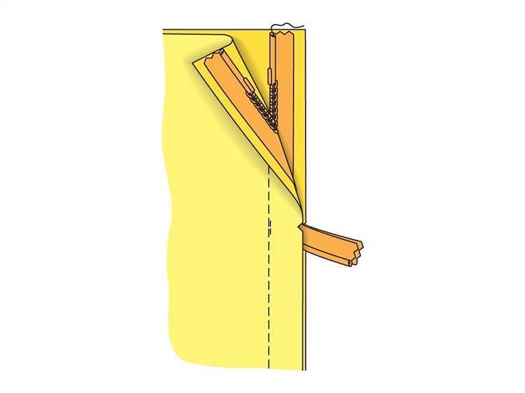 Выбор подходящей молнии и подготовка худи к вшиванию