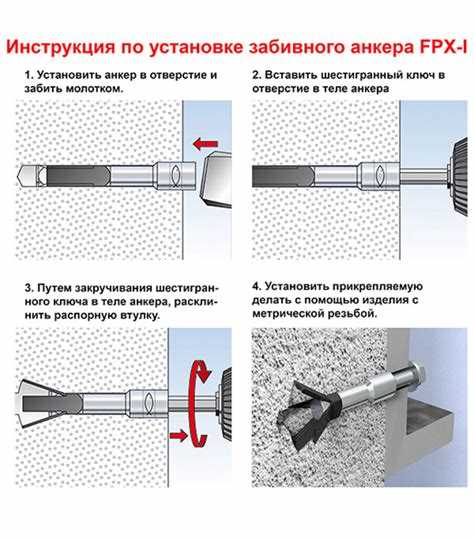 Определение диаметра и длины анкера по нагрузке