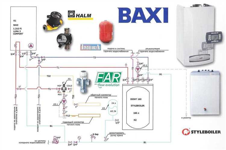 Как проверить давление в расширительном баке котла Baxi