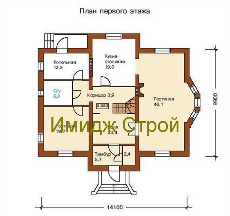 Как согласовать бюджет и сроки разработки проекта