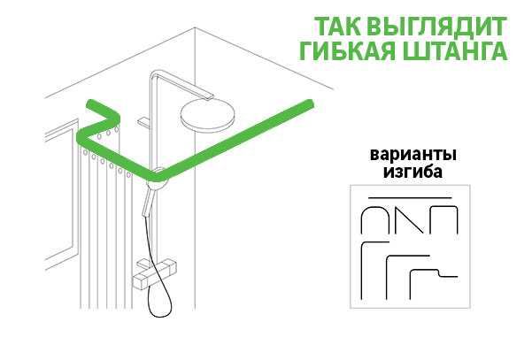 Как закрепить штангу для занавески в ванной