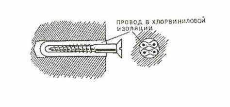 Когда стоит использовать химический анкер для восстановления крепежа