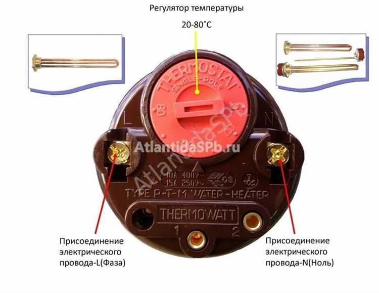 Выбор места установки ТЭНа с учетом толщины стенок бочки