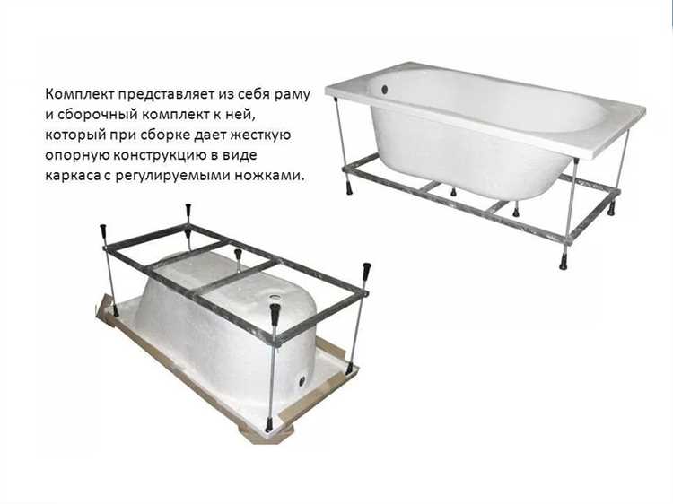 Как закрепить ванную чтобы не шаталась Как закрепить ванную чтобы не шаталась