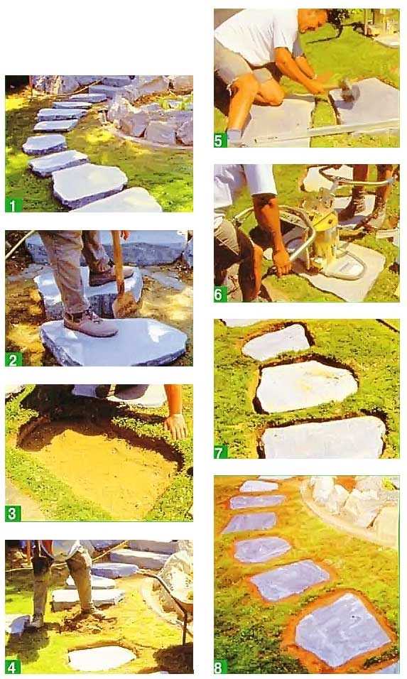 Как правильно сделать опалубку для цементной дорожки