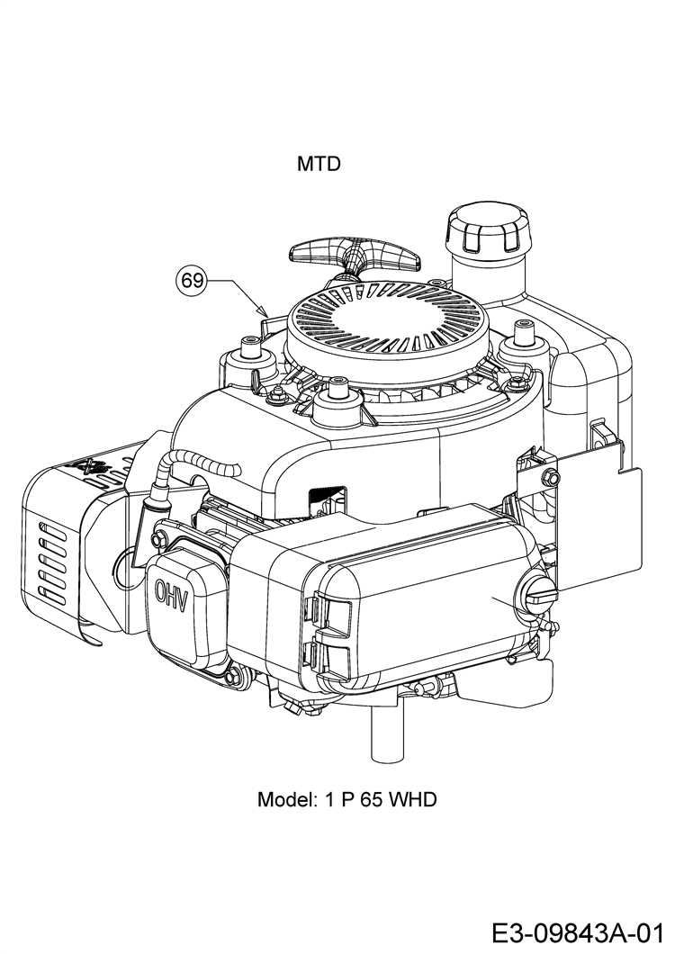 Заливка нового масла в мотокультиватор MTD T205: объем и порядок действий