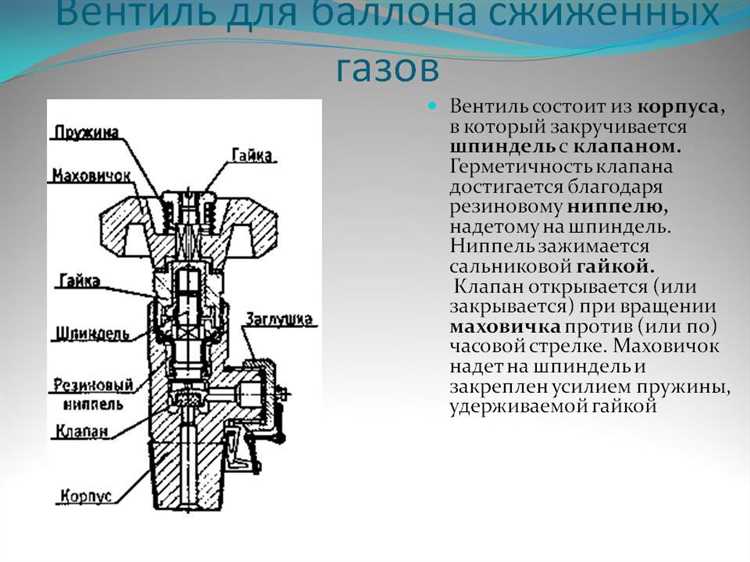 Безопасность при работе с газовым оборудованием: основные правила