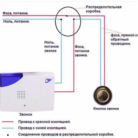 Как заменить звонок в квартире