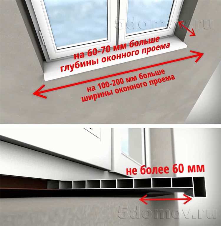 Как замерить окно для установки пластикового окна