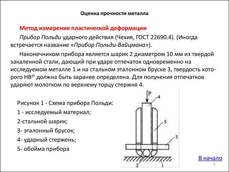 Применение лазерного нивелира для проверки горизонтальных поверхностей